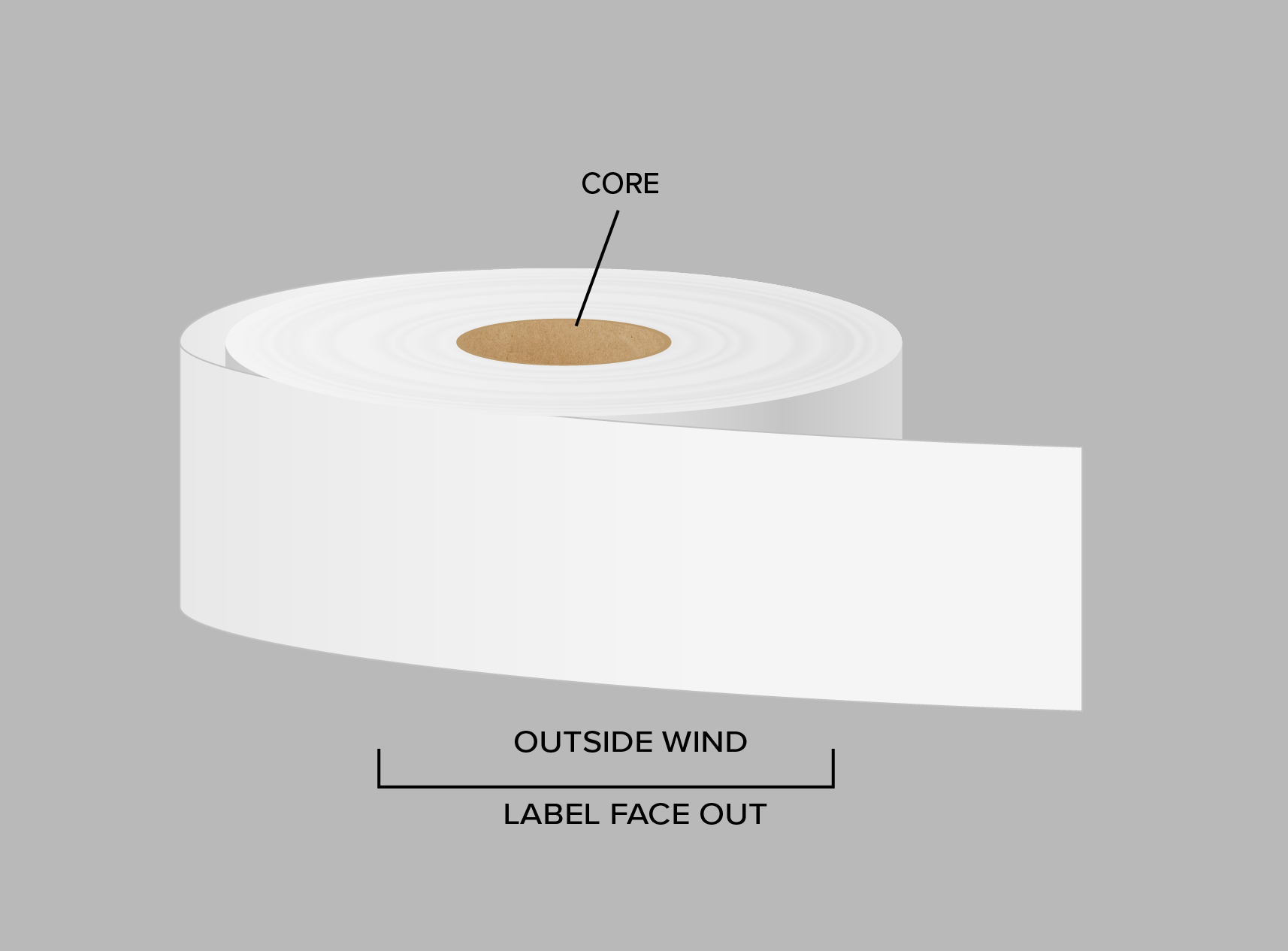 25-SMLL500B - Linerless Label (58 mm x 65 meters) – DIGI CANADA ...